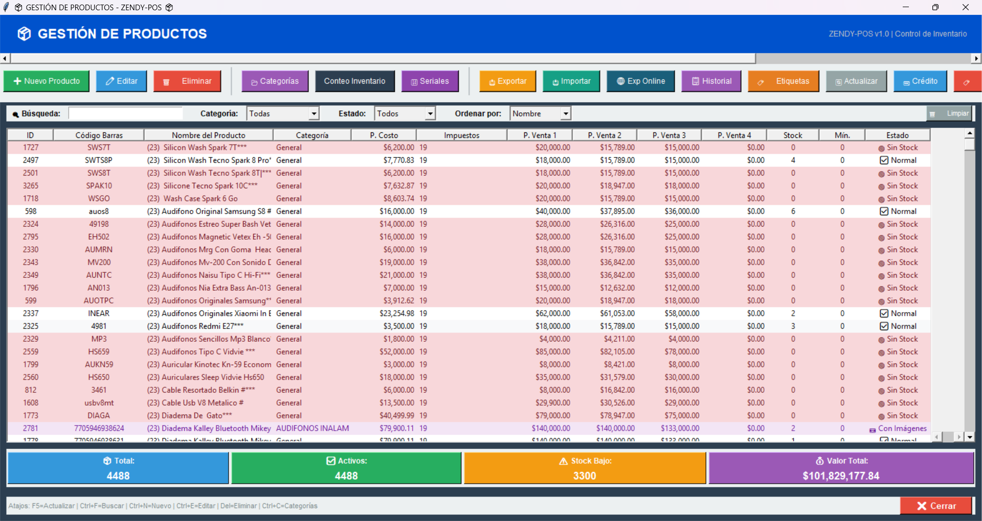 Gestión de productos ZENDY-POS