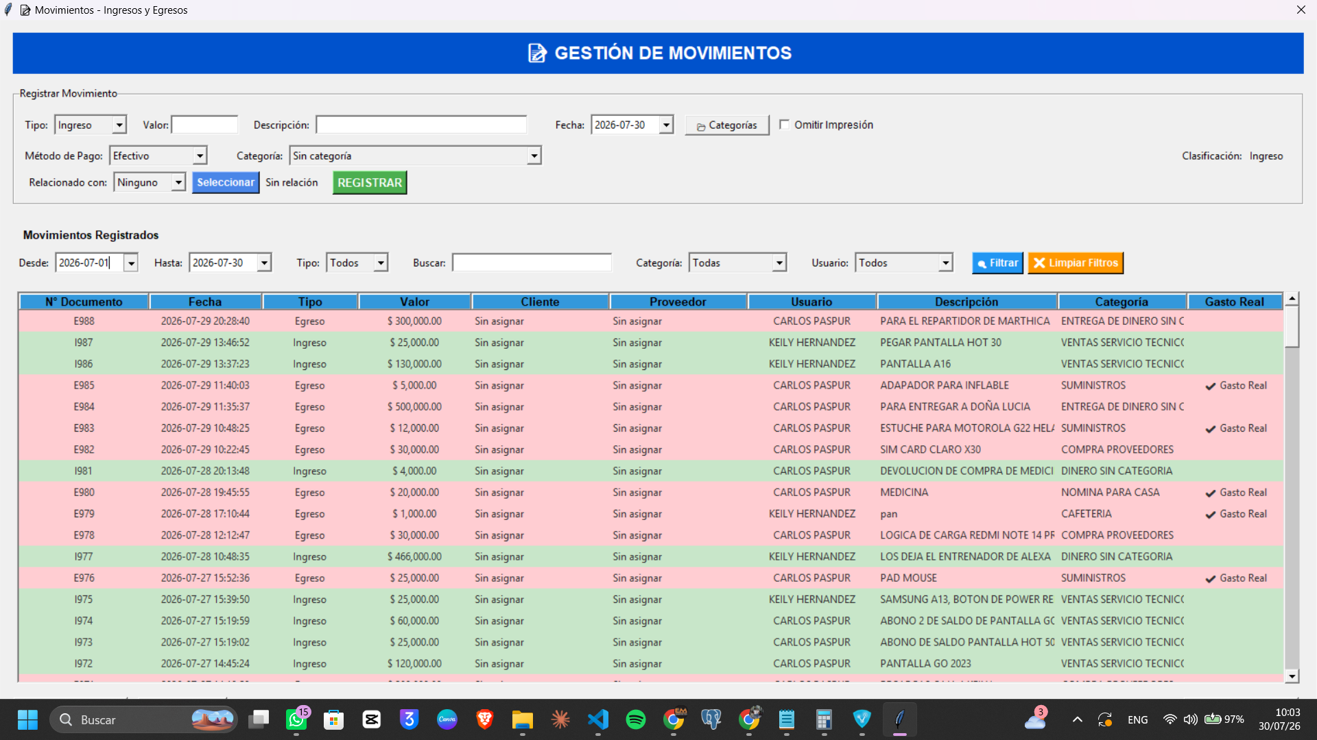 Ingresos y egresos ZENDY-POS